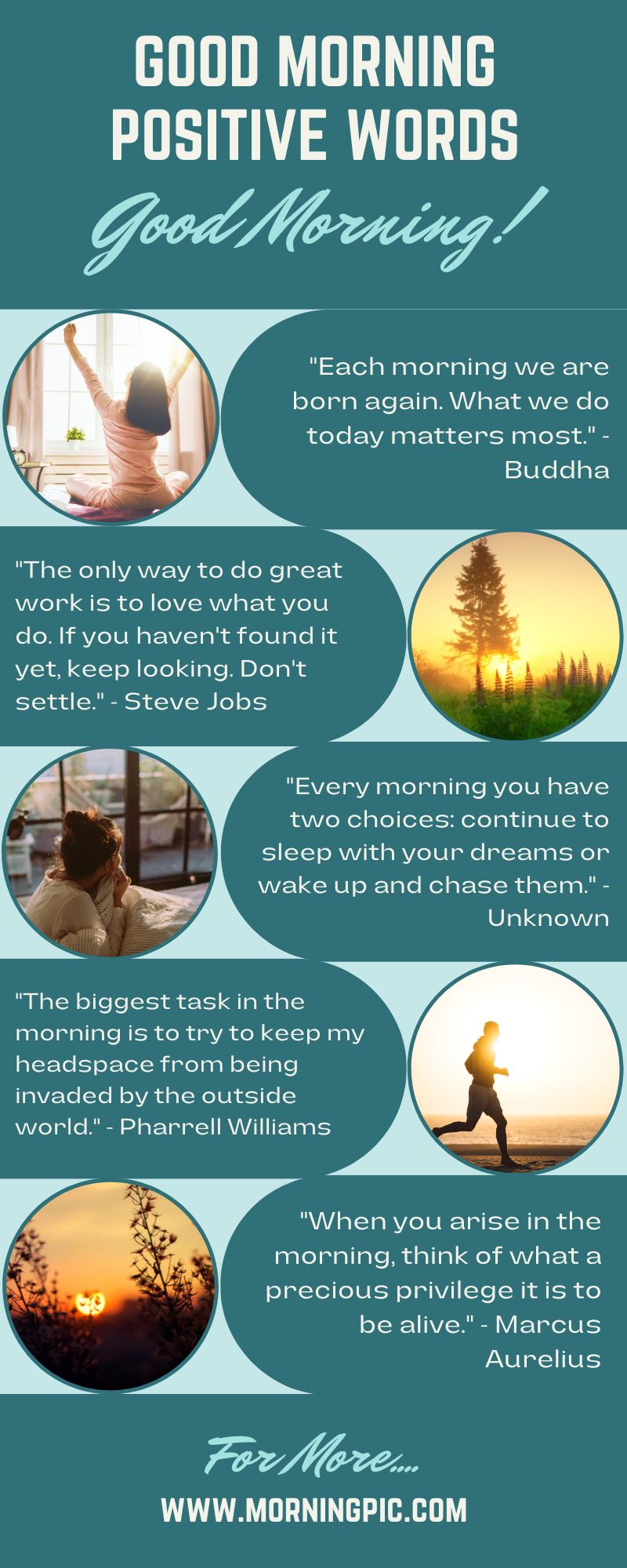 Infographic titled "Good Morning Images with Positive Words" showing a silhouette of a woman behind a curtain at sunrise with motivational quotes by Buddha, Steve Jobs, an unknown author, Pharrell Williams, and